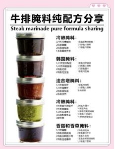生腌料汁怎么调_海鲜料汁腌出地道鲜味