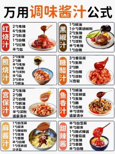 焖饭酱汁怎么调_蚝油焖饭酱汁，加腊肠蔬菜更香