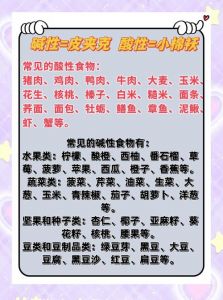 酸性的食物有哪些_食物酸碱性看代谢，平衡饮食更重要