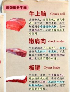 牛头很膻味很重怎么处理_物理化学结合香料巧手除腥
