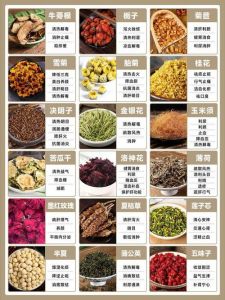 煮肉需要哪些调料_盐生抽老抽料酒冰糖，香料慢炖入味香