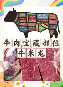 牛撒撒米是什么部位_大理石纹嫩肉，煎烤即食