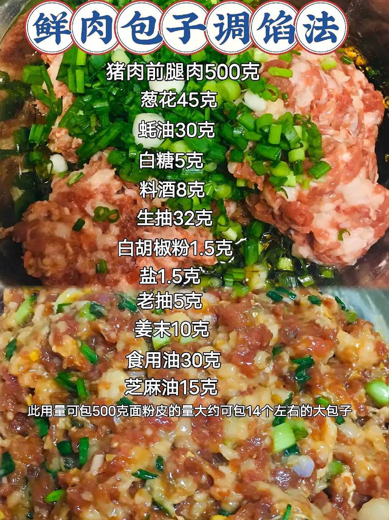 调肉包子馅的正确方法_肥瘦37，打水上劲，调料顺序不能错！