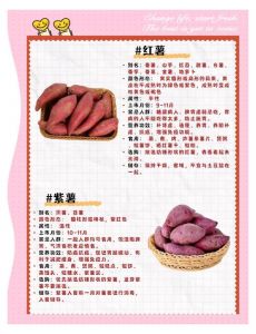 生红薯有那些做法_烤红薯香甜暖胃，炸薯条香脆可口