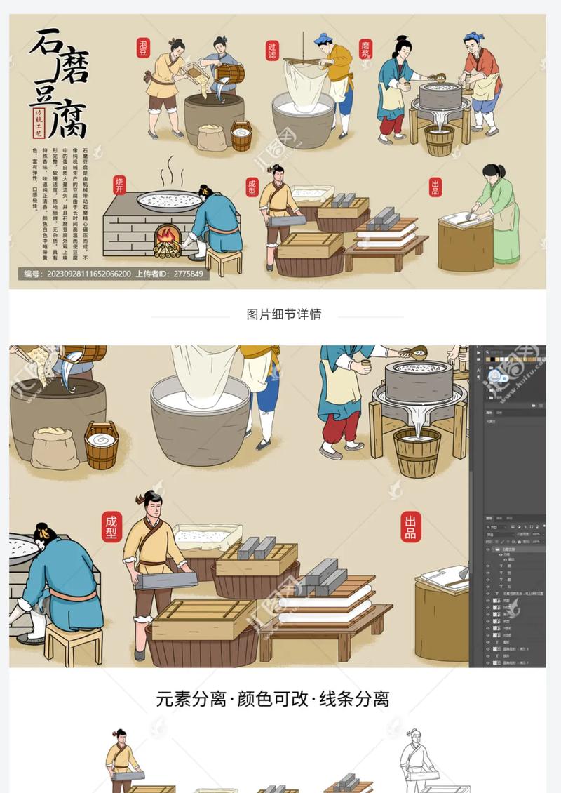 传统老豆腐制作流程图_农家黄豆自制老豆腐，鲜香有成就感