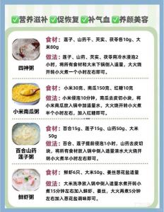 月子粥食谱大全及做法_小米粥香菇猪肉汤 鲫鱼丝瓜汤月子好食