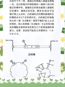 六改精修加料最简单三个步骤_剪辑视频做麻花豆搭精盆炮，三步搞定！