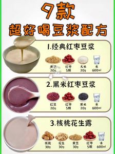 豆浆有几种做法_花式豆浆7做法，营养美味不腻！
