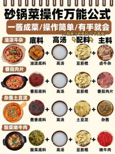 煲菜的100种做法_番茄炖西葫芦娃娃菜鱼豆腐豆腐皮炖粉条鸡翅小米辣，美味暖心！