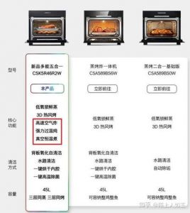 博世烤箱使用方法图解_博世烤箱功能多，清洁方便，烘焙更轻松