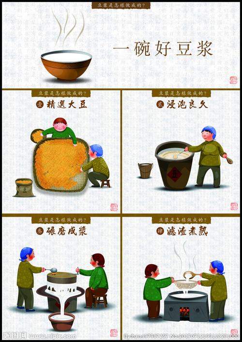 传统老豆腐制作流程图_农家黄豆自制老豆腐，鲜香有成就感
