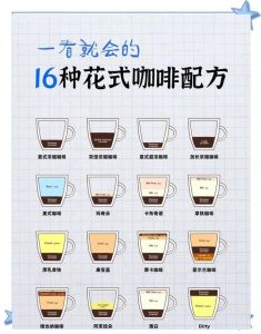 意式咖啡的做法能减少咖啡因吗_控制水量时间，咖啡因低！