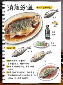 清蒸鮰鱼的做法和步骤窍门_清蒸鮰鱼，鲜嫩无刺，简单美味的家常菜！