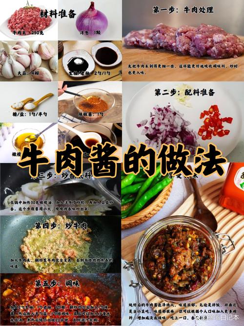酱各种肉的做法大全集_家常酱肉，肥而不腻，风味独特，教你在家做美味下饭菜！