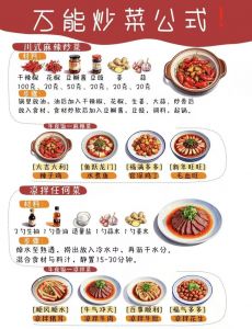 实用烹调技法全图解_炒烹凉拌涮蒸各显神通！