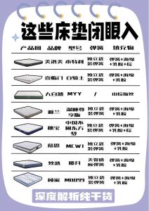 床垫什么样的好该如何挑选床垫_软硬度环保支撑，选对睡眠好！