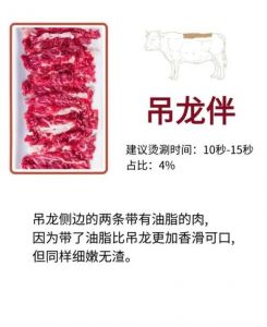 潮汕肥拼和肥牛的区别_肥胼肥牛，部位划分精细，涮煮有讲究！
