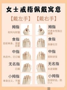 十指戴戒指图解女士_戒指戴法学问多