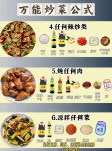 运用熟炒技法烹制菜肴时一般要用_火候调味，鲜嫩可口