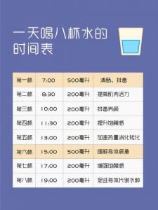 8升热水放30分钟会降温多少_热水先快后慢降，金属快陶瓷慢