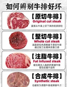整切肉和原切的区别_哪个更适合你？
