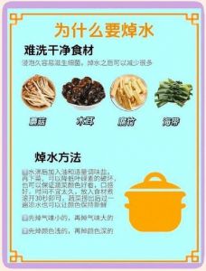 飞水和焯水的区别_飞水焯水去腥增鲜，火候时间要记牢