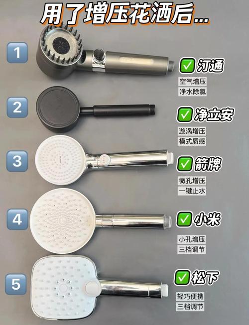 一体大花洒拆卸图解_关闭水源用白醋除垢,拆花洒记顺序试水流 一体大花洒拆卸图解_关闭水源用白醋除垢,拆花洒记顺序试水流