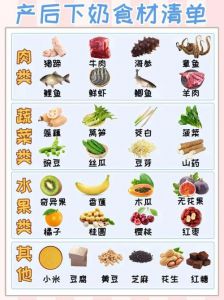 食材指的是什么_烹饪基础，营养美味！