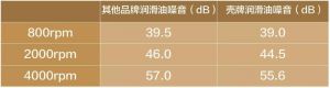 大猛1耐0打桩润滑剂的使用方法与性能介绍