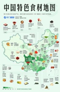 亚洲一产区与二产区的特色品种：食材分类与地区特征解析