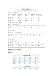 日本尺码与欧美尺码对照表：详解不同地区服装尺码转换指南