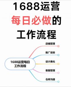 1688官方网站：了解其发展历程与行业应用的全景介绍