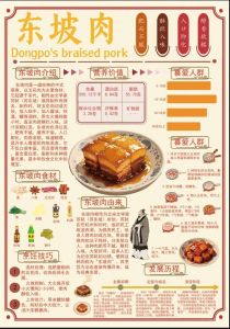 探秘亚洲精品永久www国色乱码的美食文化与特色做法解析