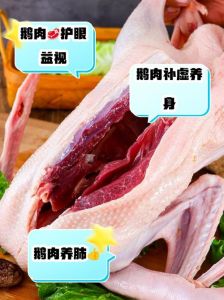 腊鹅肉的家常做法_清蒸红烧煲仔饭，安徽家乡美味！