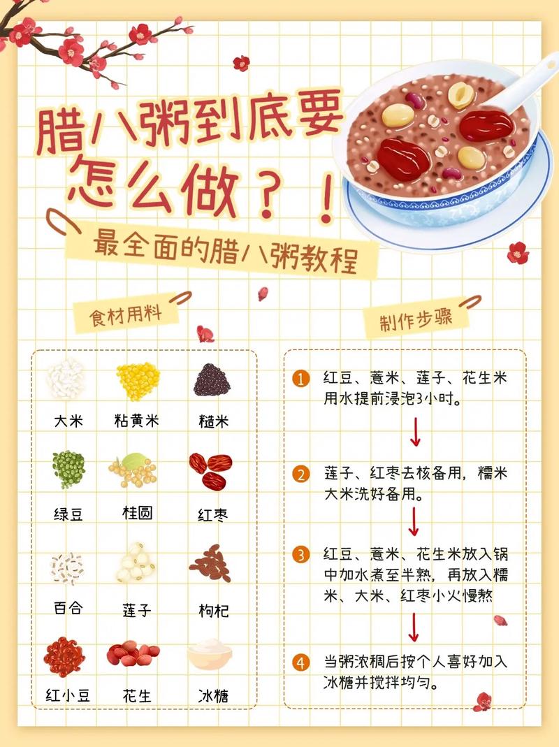 粘粥腊八粥做法_暖心暖胃，传承年味习俗