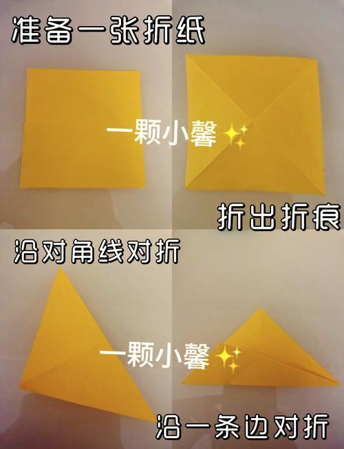 手工火鸡的做法步骤_做火鸡面具与面点，乐趣无穷！