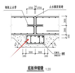 排水沟伸缩缝的做法_伸缩缝排水沟施工要点，保稳定耐用