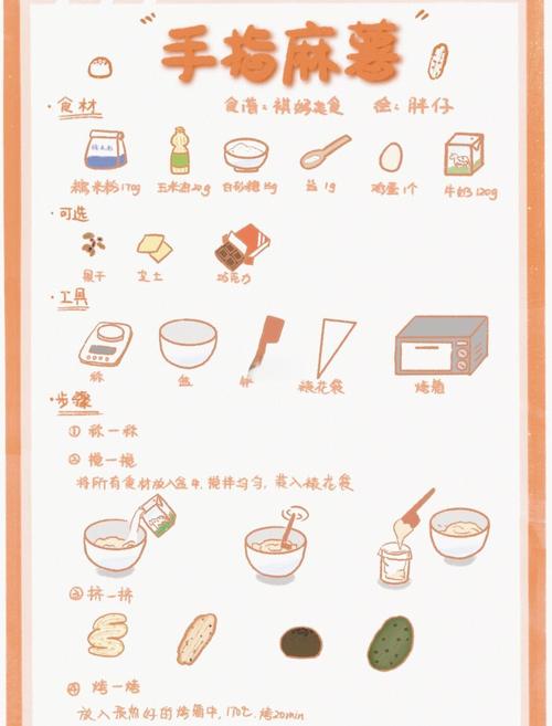 做麻薯家常做法_自制Q弹麻薯,在家轻松做美味! 做麻薯家常做法_自制Q弹麻薯,在家轻松做美味!