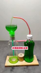 科学废旧物品小制作_废物巧变宝，旧物DIY新家