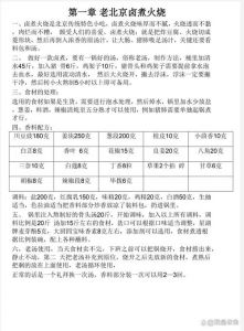 打火烧的做法大全_老北京褡裢火烧，外酥里软，在家就能做！