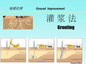 灌浆料施工方法_预处理与细节把控