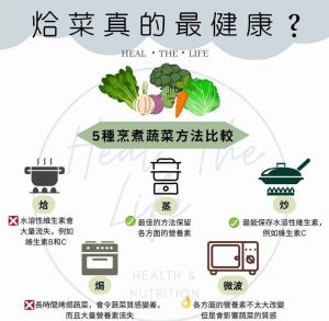 烹调蔬菜的合理方法是_蔬菜巧烹饪，营养又美味