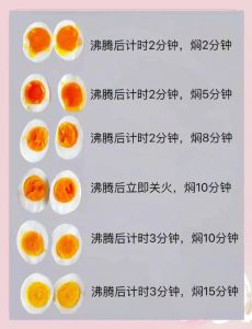 水煮荷包蛋正确做法_水煮鸡蛋不破碎小妙招