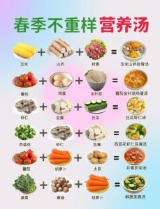 煲食谱大全及做法_冬日暖身汤，简单美味又养生