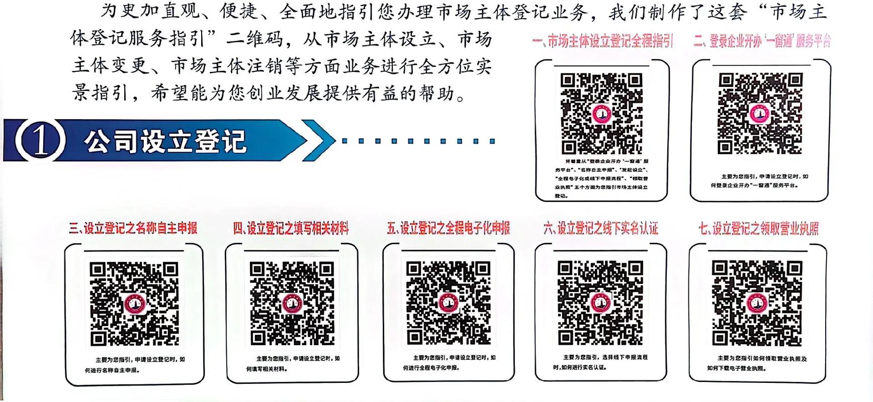扫码进群看大片最简单三个步骤_便捷生活，智能连接