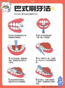 简单刷干净的刷牙方法_多种刷牙法大公开，教你如何有效清洁牙齿！