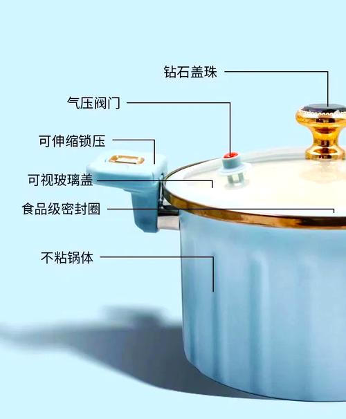 焖烧锅使用方法图解_防水溢慢开盖选好材！