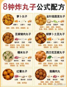 家常炸猪肉丸子配料表_家常炸肉丸子，酥脆美味做法简单