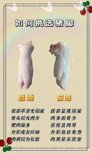 猪手猪脚有什么区别_猪手猪脚有区别？广东这样叫！
