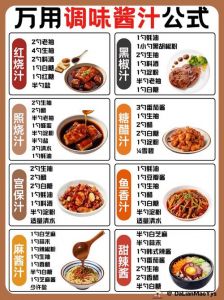 万能烹饪调味汁_家常糖醋鱼香烧烤酱汁调配秘方